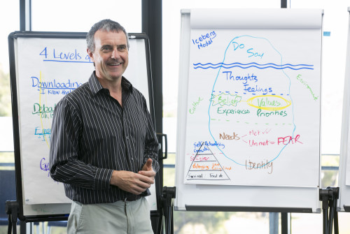 Corp Evolution Meeting 108 500X335