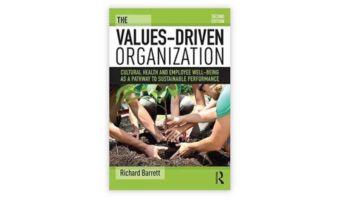 Theory U and Levels of Consciousness